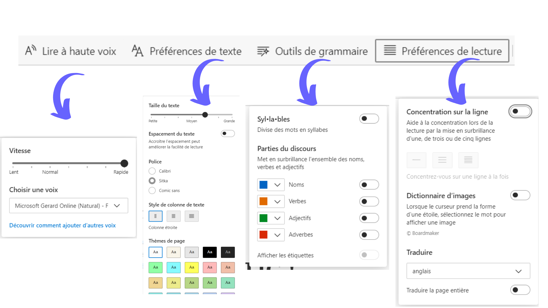 Le lecteur immersif