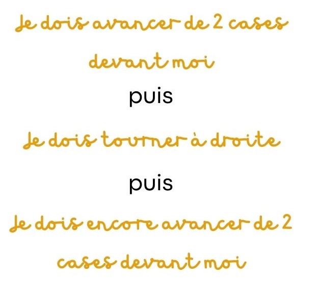 Algorithmes et logigrammes