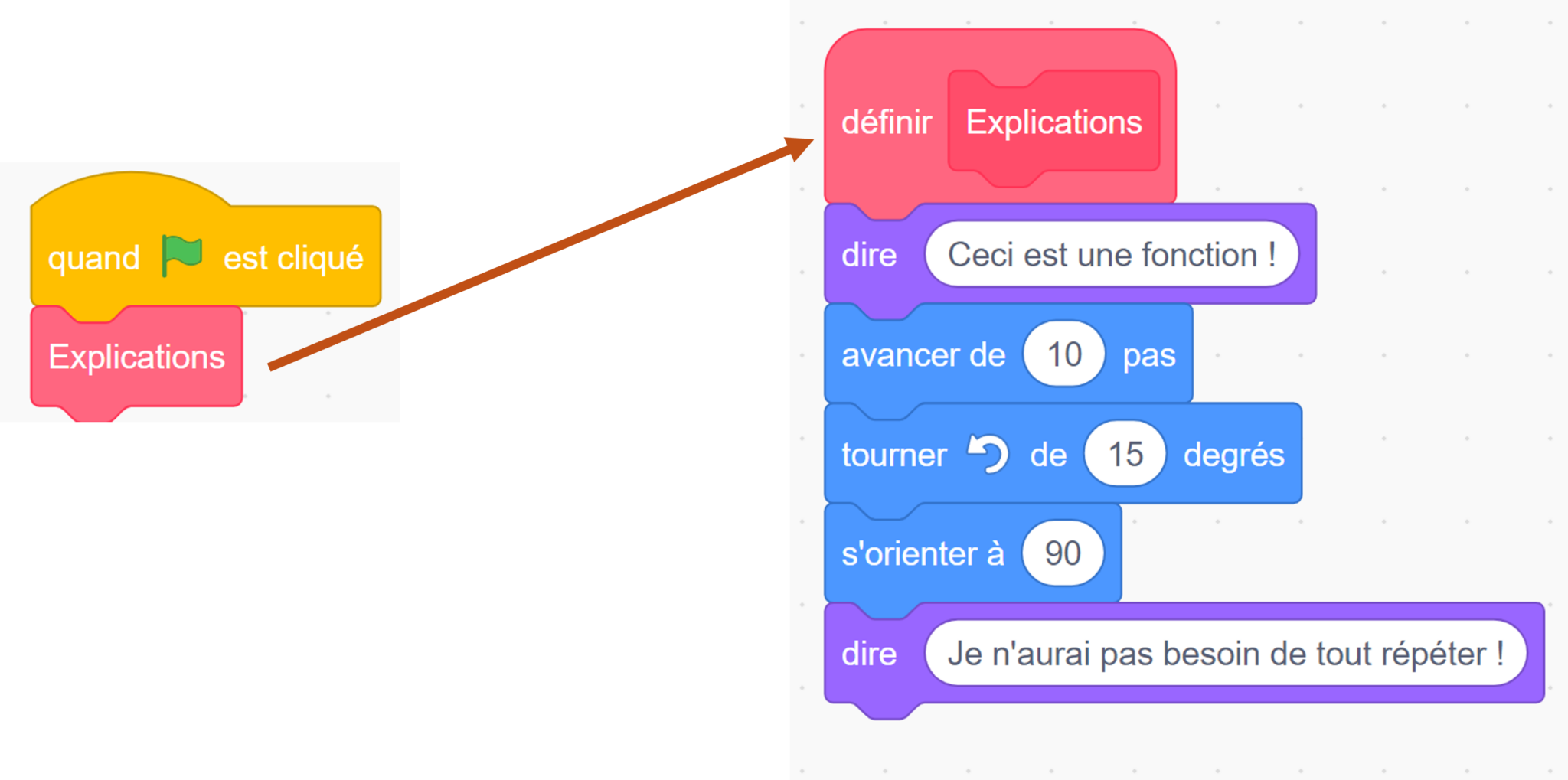 code.org